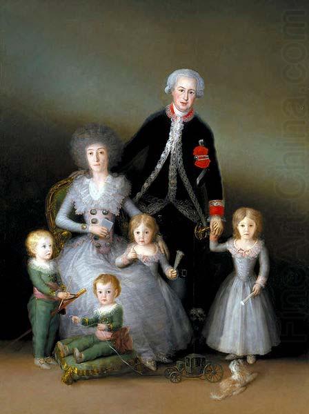 Francisco de Goya The Family of the Duke of Osuna china oil painting image